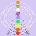 chakra999